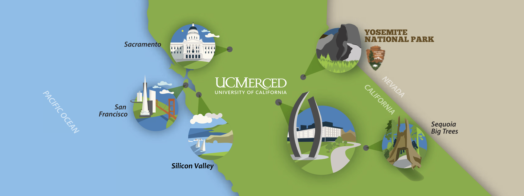 UC Merced proximity map